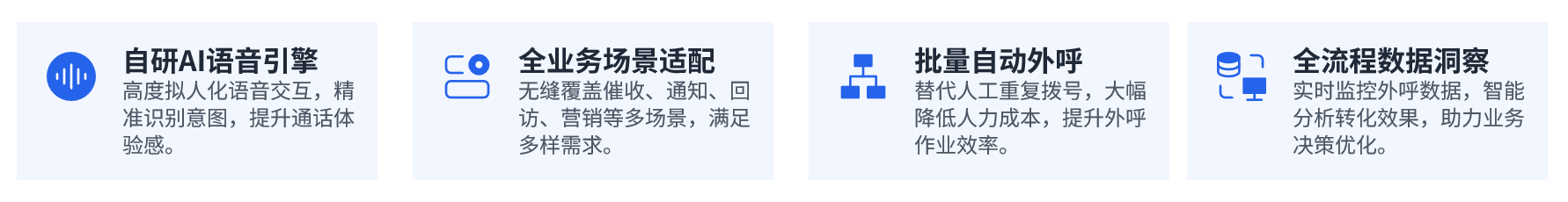 功能演示