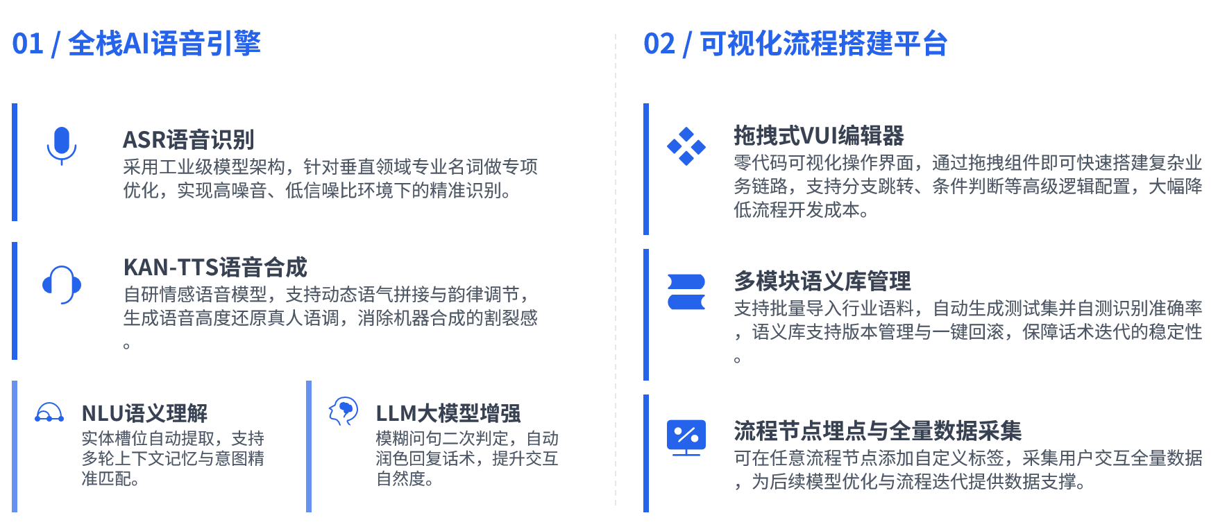 AI引擎与流程搭建