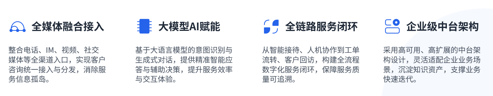功能演示