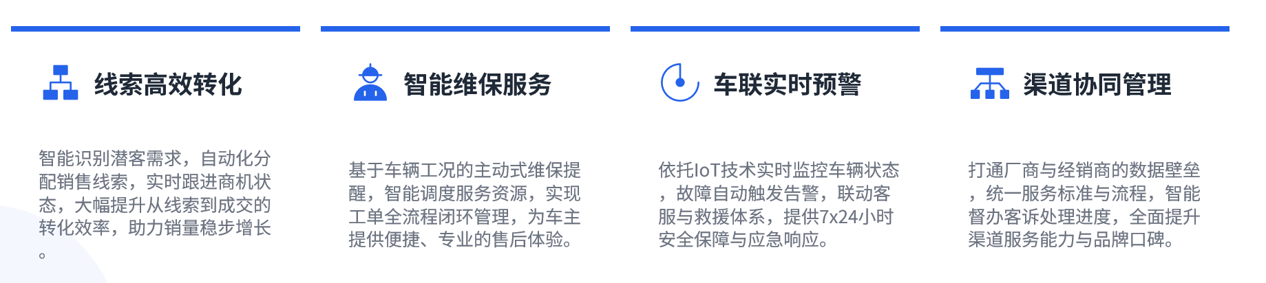 功能演示