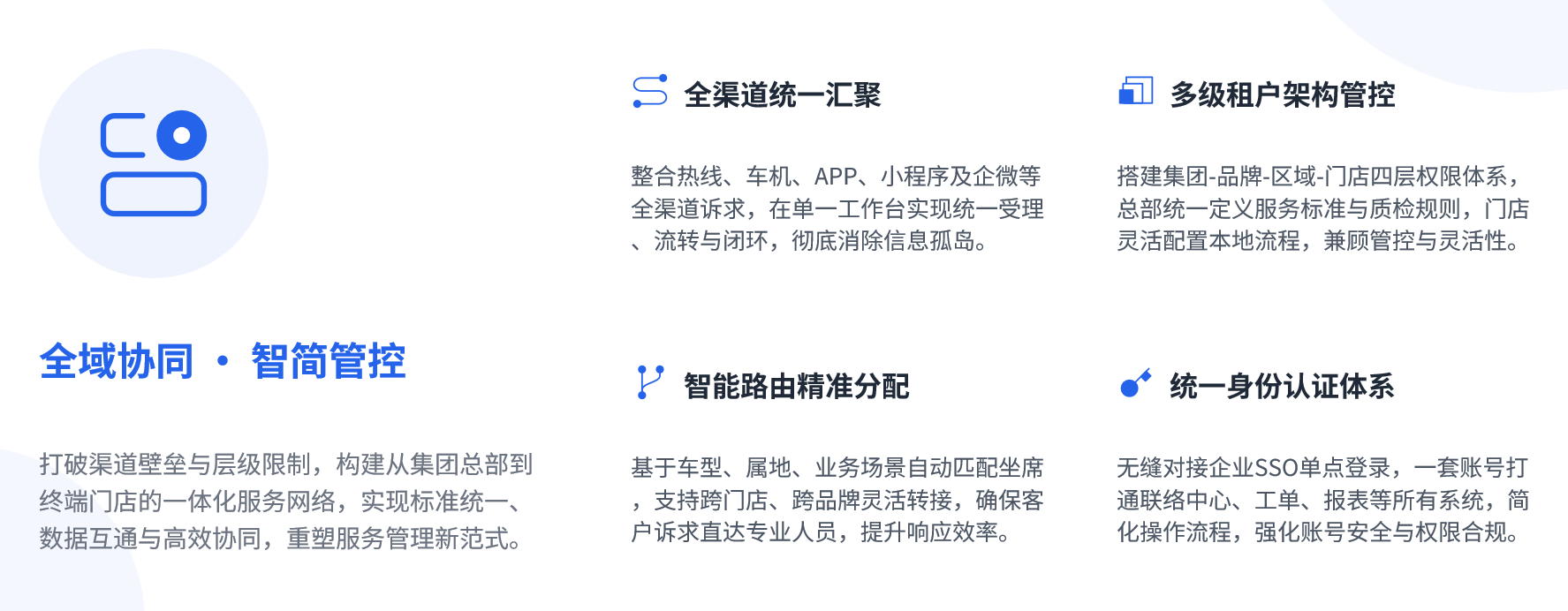 全渠道接入