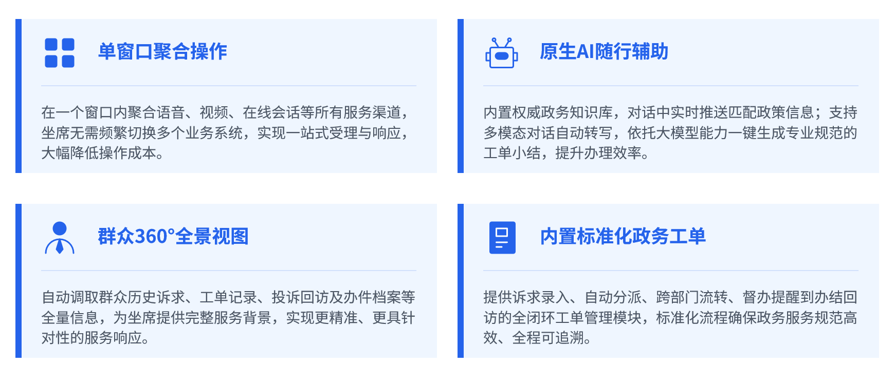 智能政务平台
