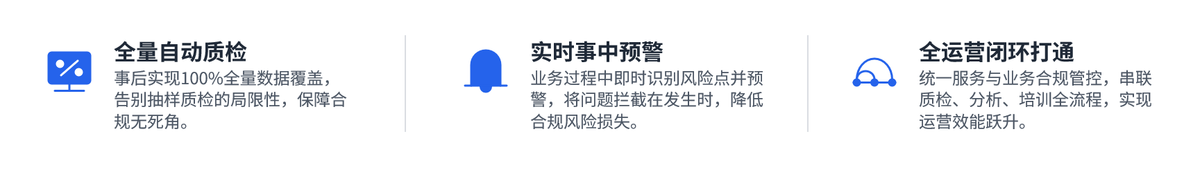 功能演示
