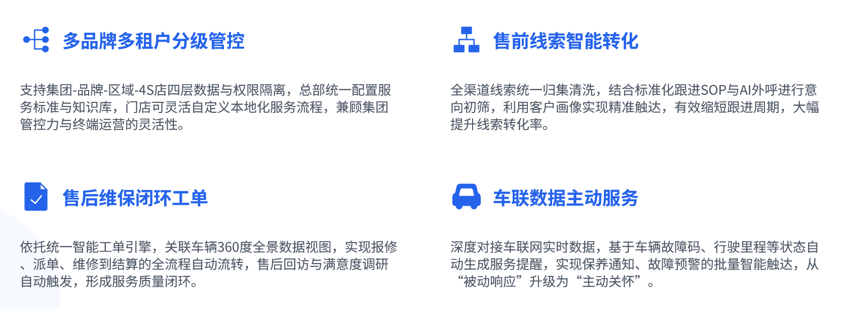 功能演示