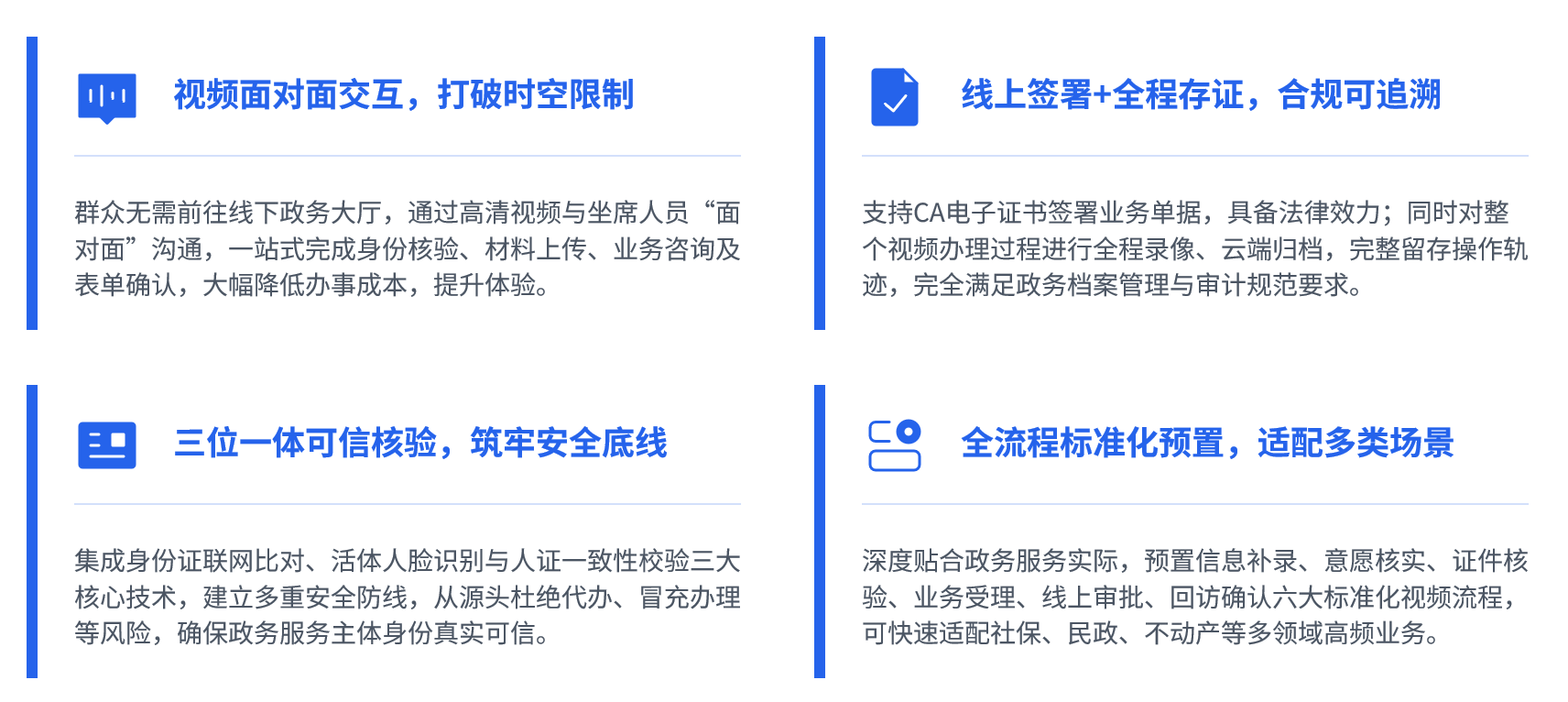 视频远程政务办理