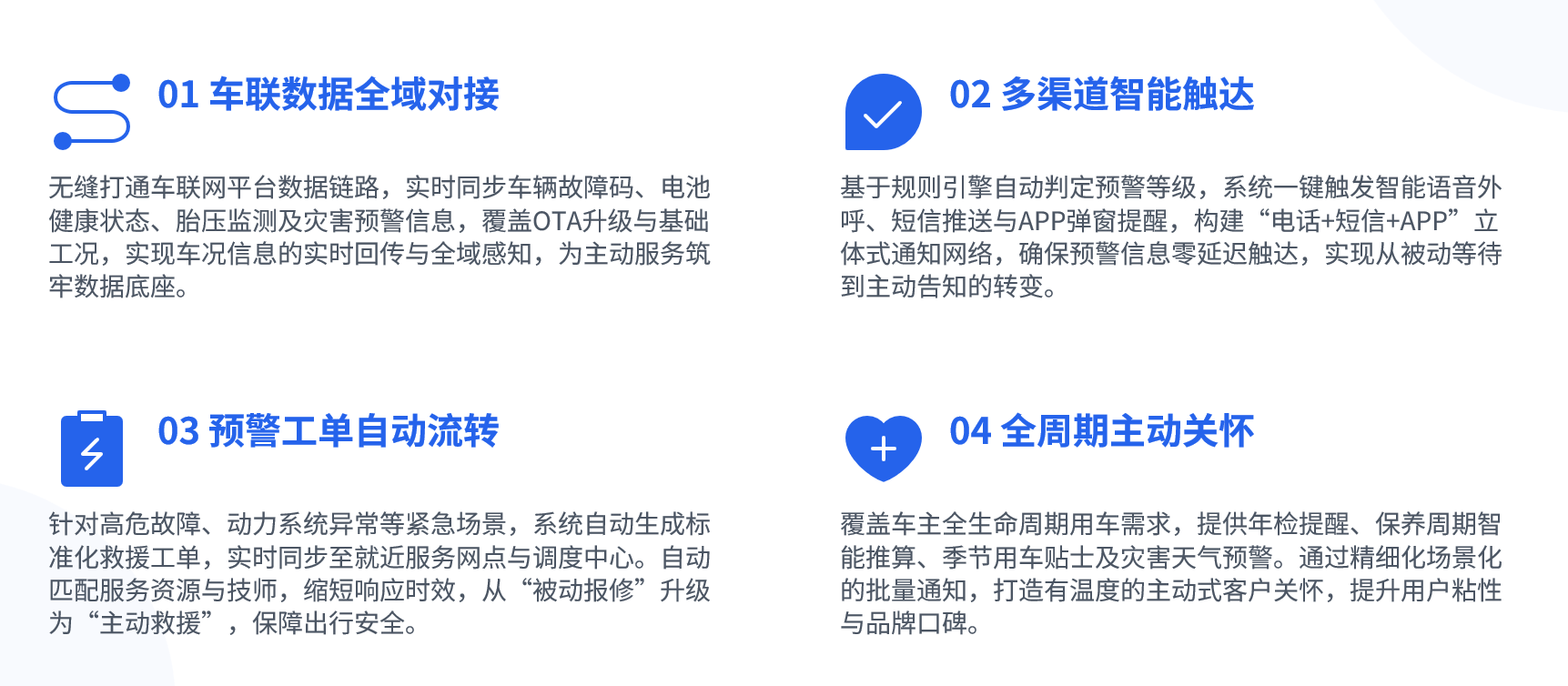 预警服务