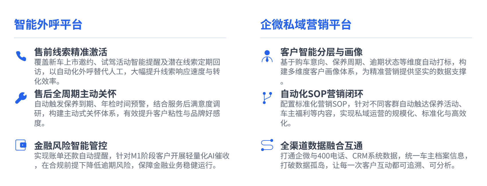 客户营销经营平台