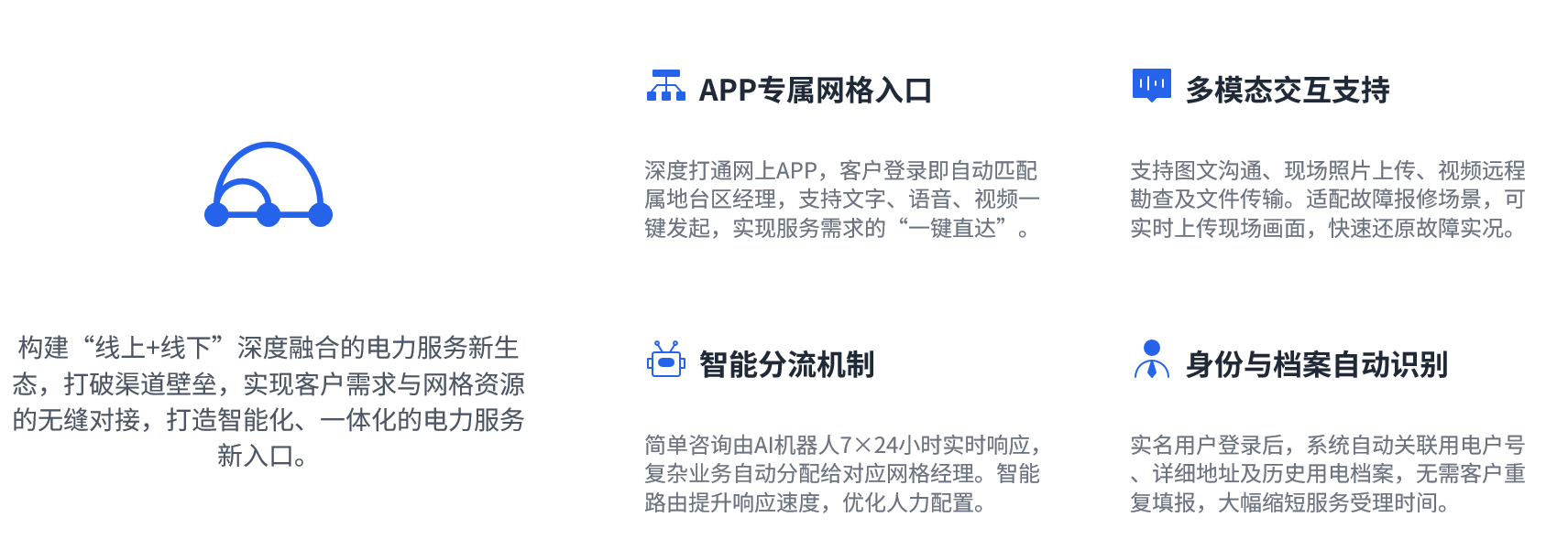 全渠道原生接入