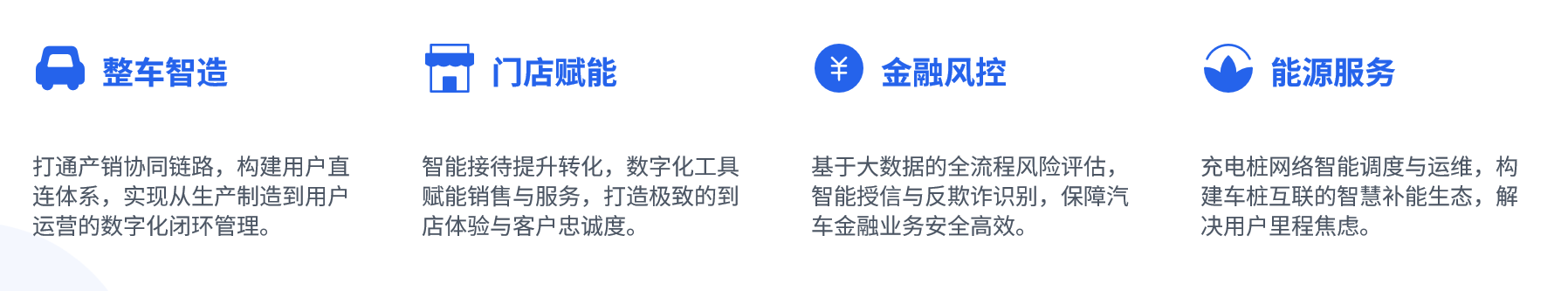功能演示