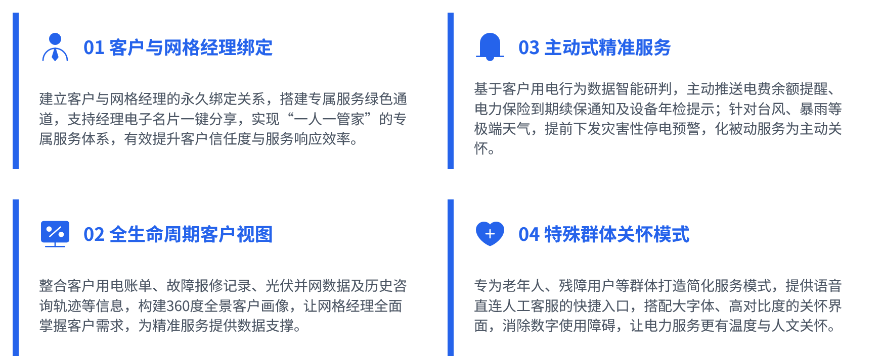 一对一专属网格员