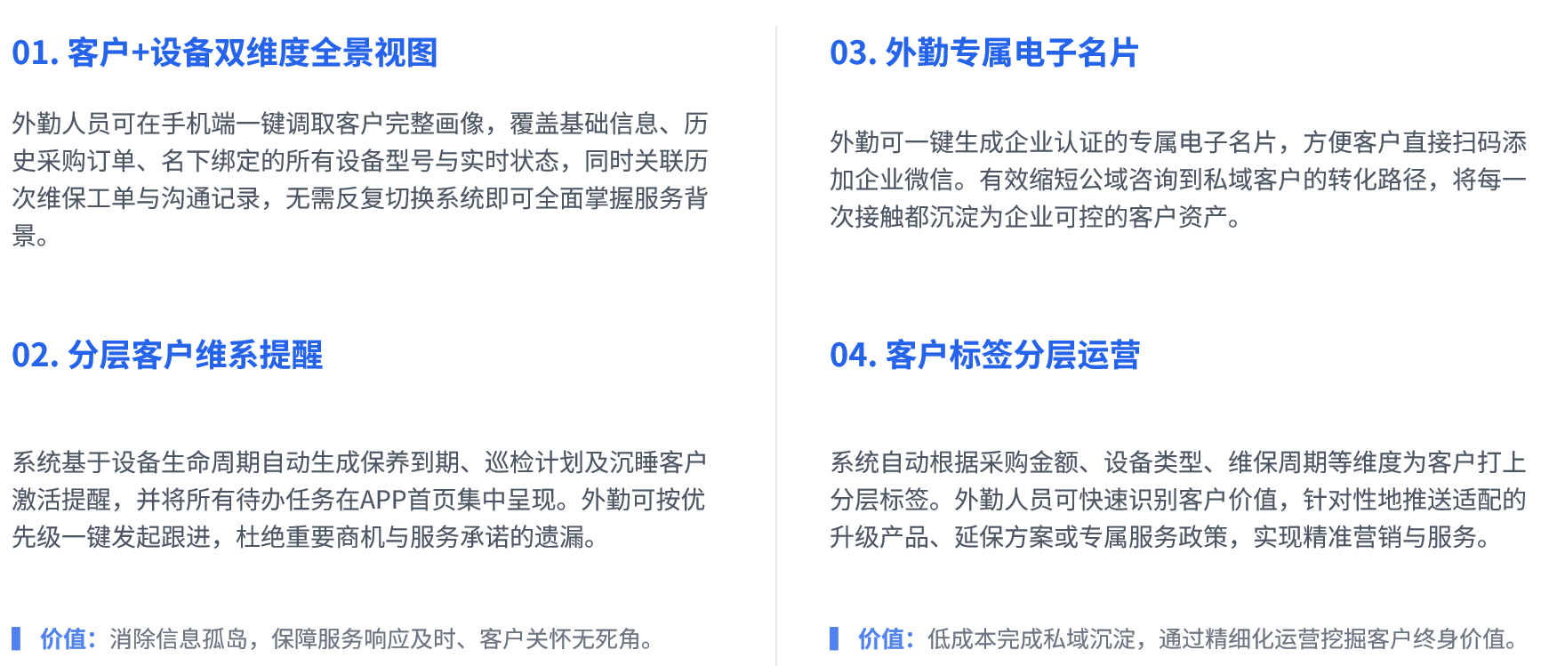 私域客户全景经营
