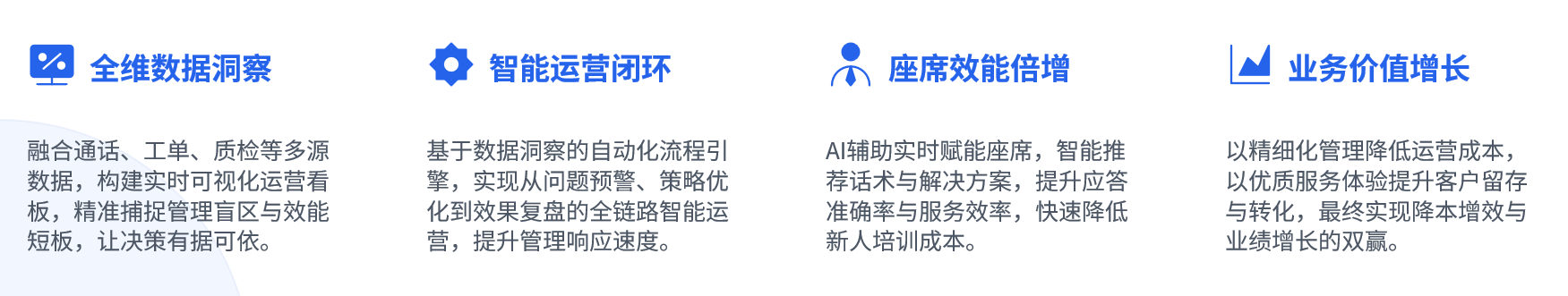 功能演示