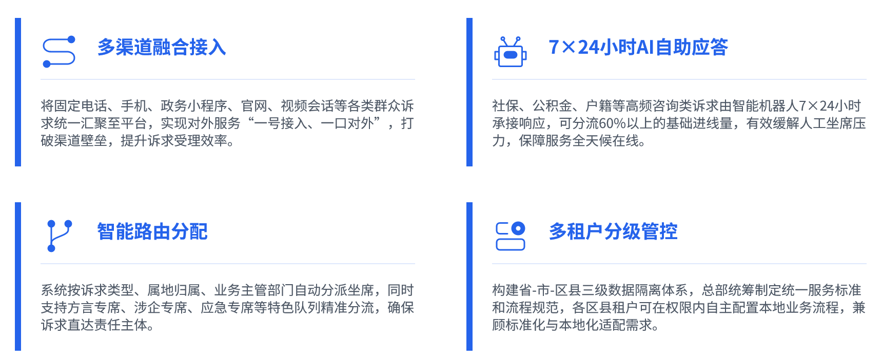 全渠道统一受理平台