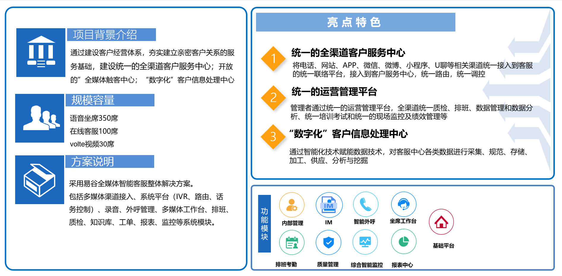 智能家电