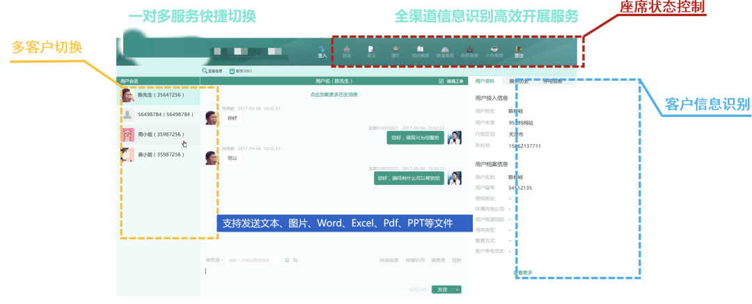 图片说明