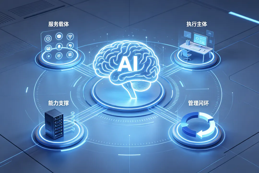 图片说明