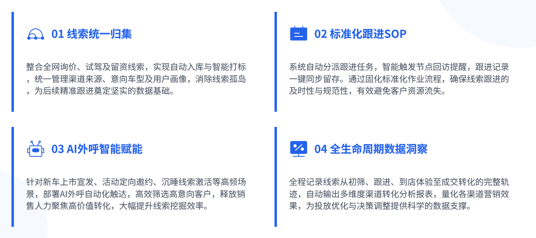 营销体系搭建