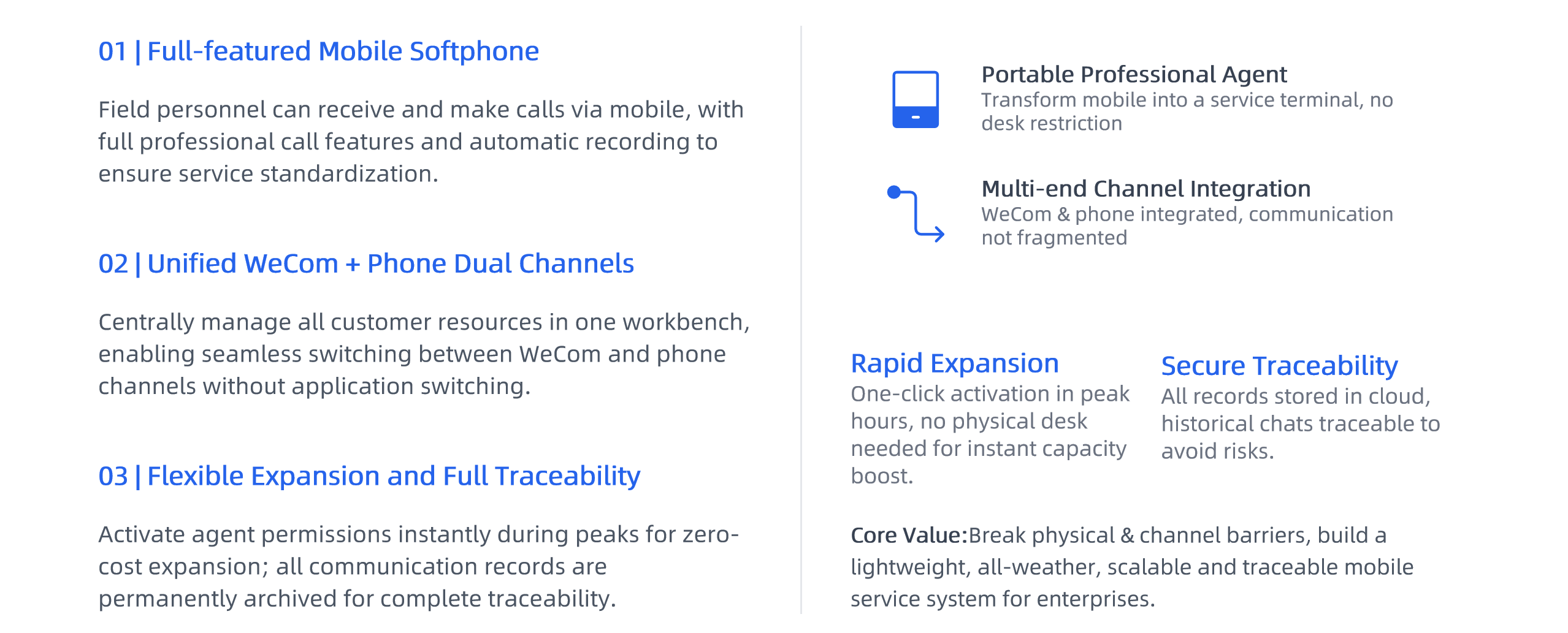 Mobile Omnichannel Communications