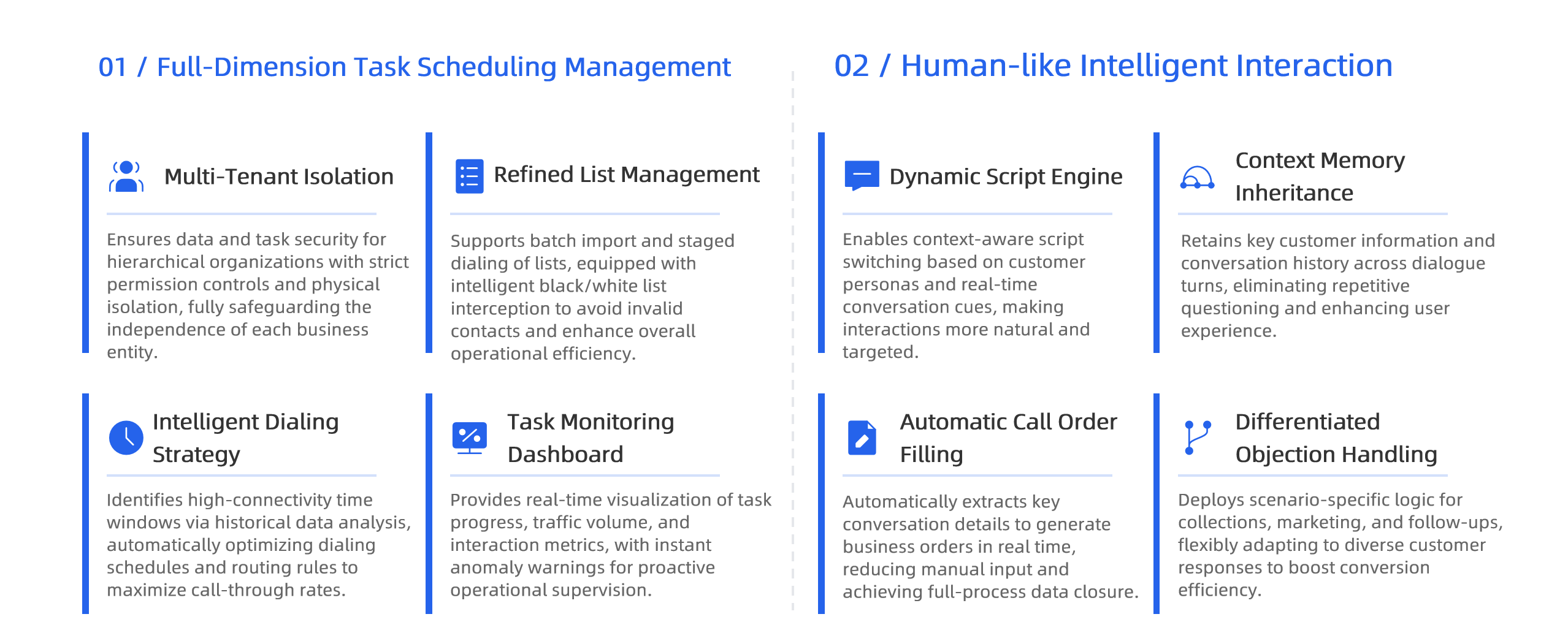 Task Scheduling & Interaction Capabilities