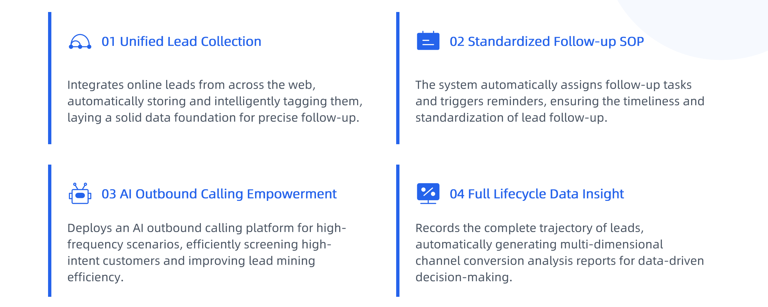 Marketing System Construction