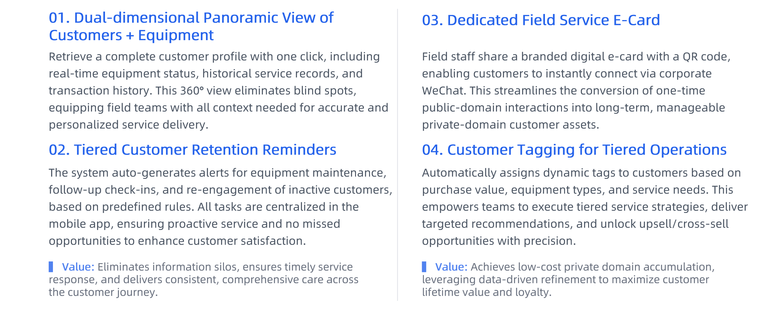 Panoramic Private Domain Customer Operation
